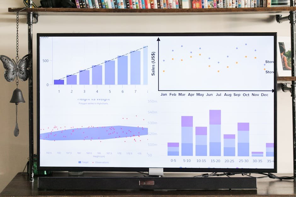 IPTV supplier pricing comparison chart displaying different subscription packages and features